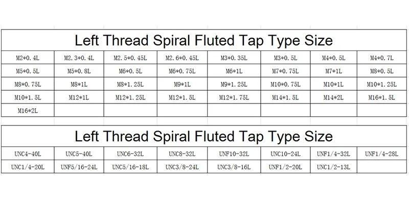 Hsse-M35 JIS Left Hand Spiral Fluted Taps M2X0.4L Machine Screw Thread Tap