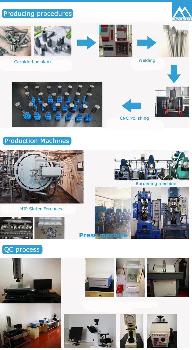 Various Types of Standard Tungsten Carbide Rotary Burrs for Your Choice