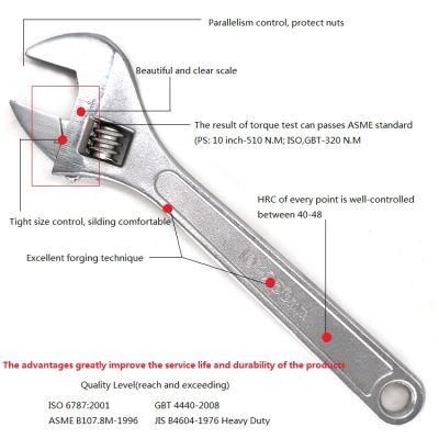 PVC Handle Thread Steel Chrome Plated Adjustable Wrench