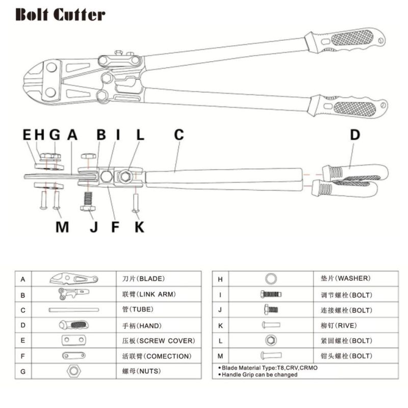 Aluminum Type Bolt Cutter with Round Groove