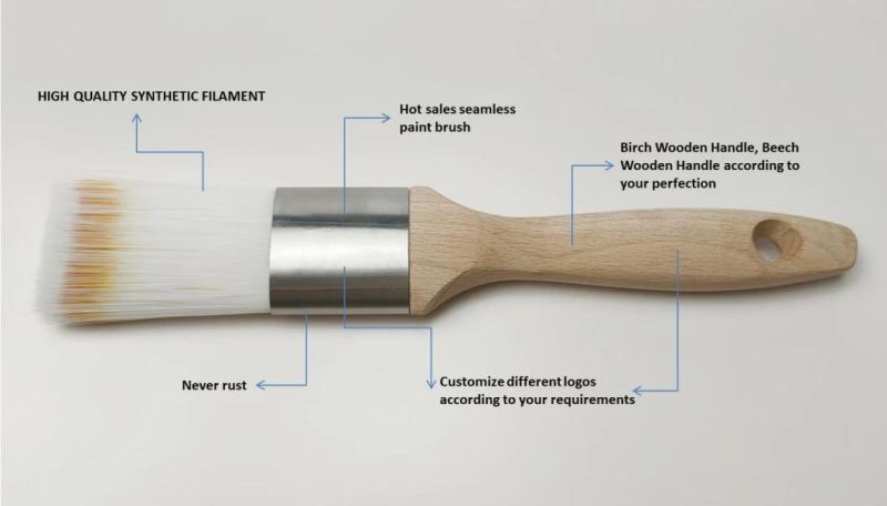 Quality Good Wooden Handle Paint Brush