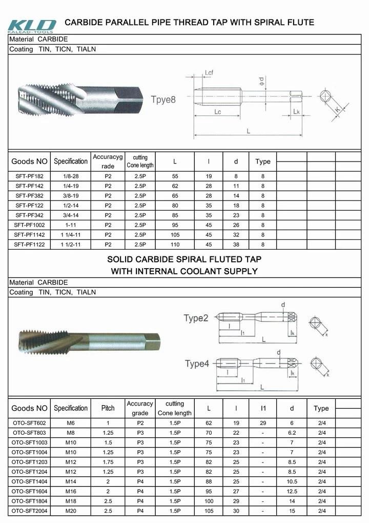 Steel Tap & Die Processing Stainless Steel Used for Machine Cutting Tool and CNC Machine Tool