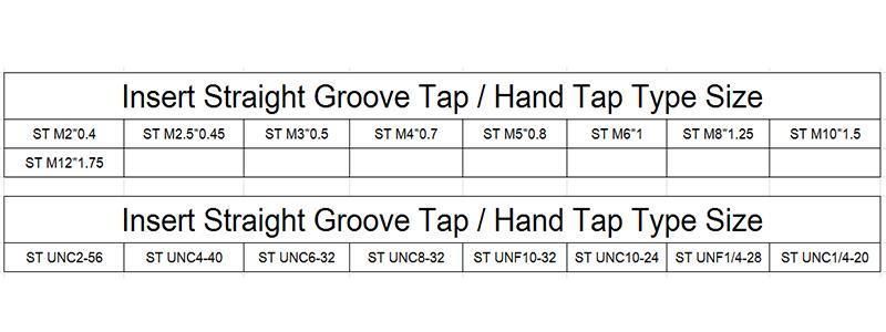 St Unc6-32 Hsse-M35 Insert Straight Groove Taps St Unc Unf 2-56 4-40 6-32 8-32 10-32 10-24 1/4 Machine Thread Screw Tap