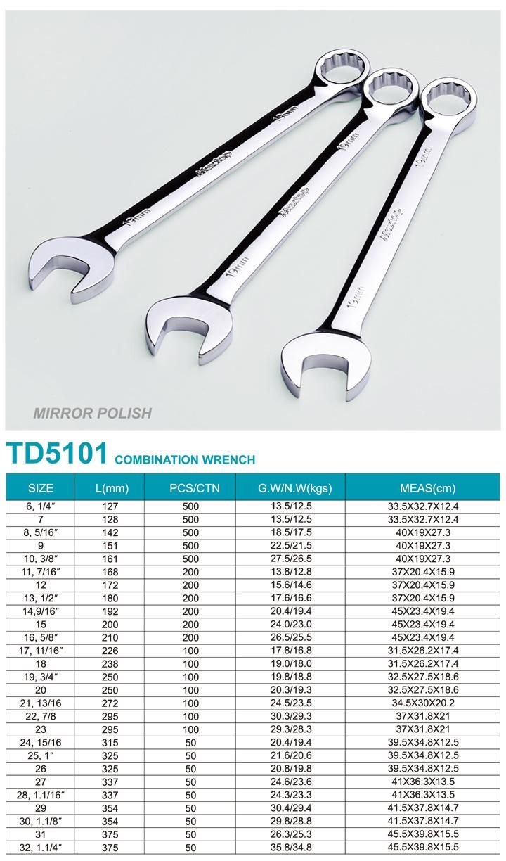 Wrench /Combination Wrench (TD5101) with CE